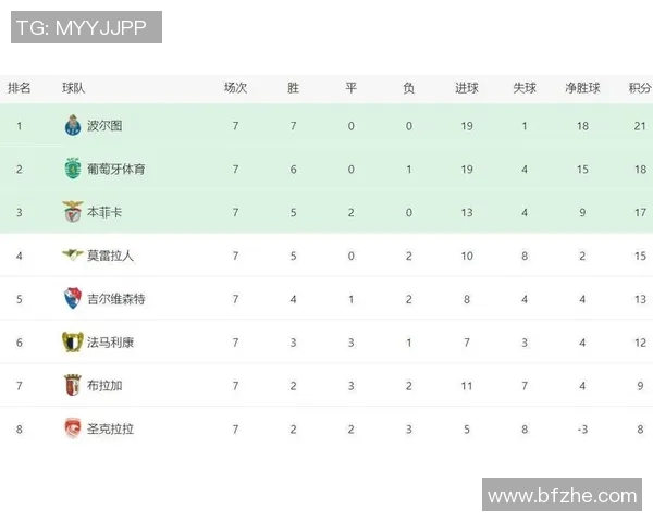 西安排球队以65分稳居挑战赛积分榜首位展现强劲实力